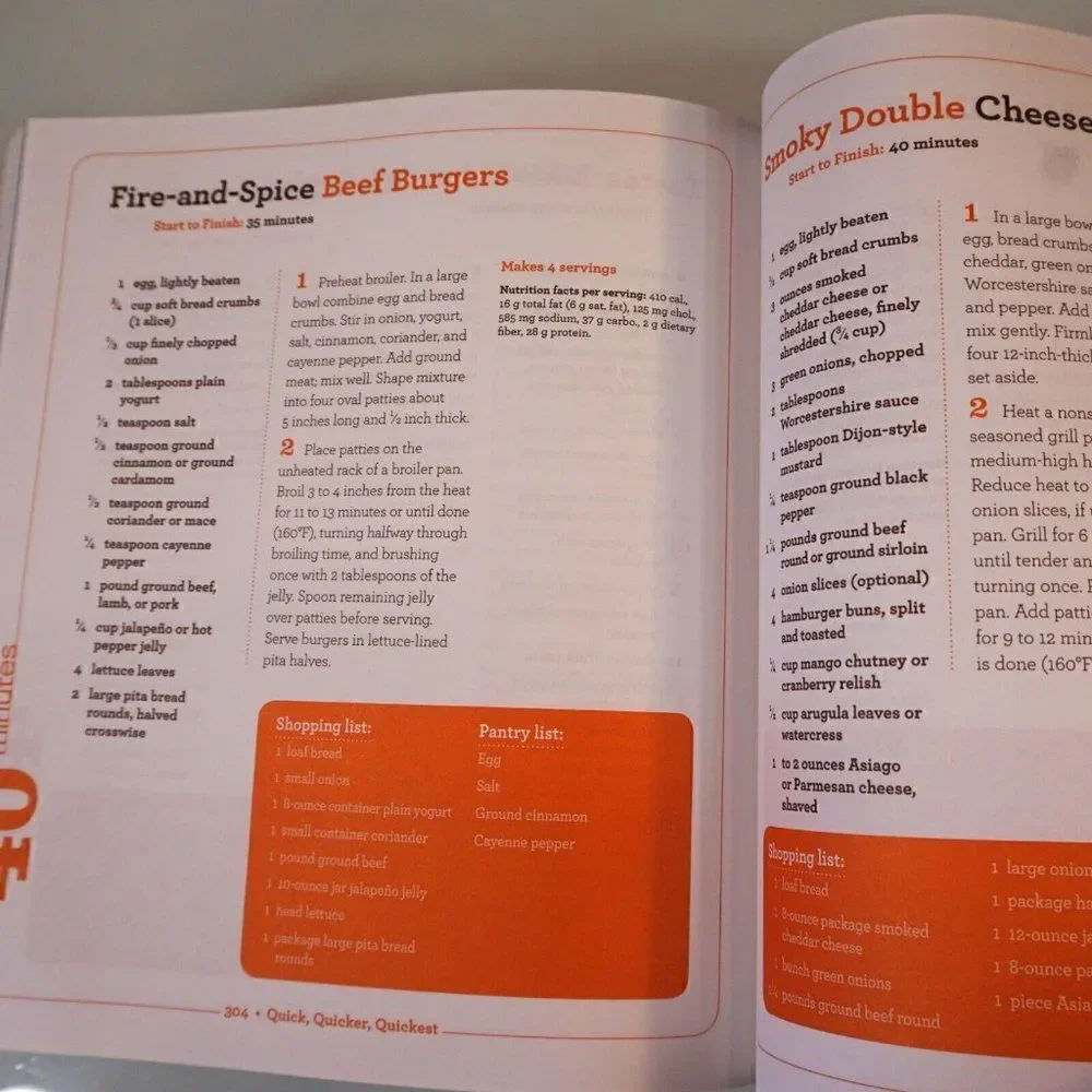 Quick Quicker Quickest 350 Delicious Meals Better Homes And Gardens 2010 PB